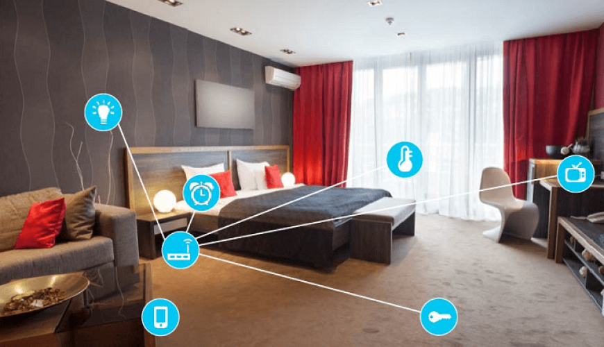Development of smart rooms with IoT technology and how it impacts hotel bookings
